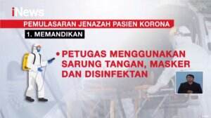 Pemulasaran Jenazah Pasien Korona
