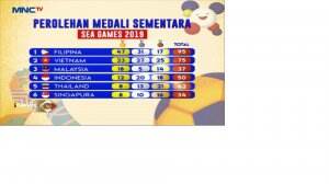 Kontingen Indonesia Telah Genggam 12 Emas di SEA Games 2019
