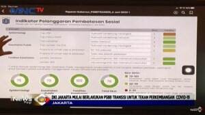 Jelang New Normal, DKI Jakarta Mulai Berlakukan PSBB Transisi