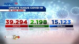 Jumlah Penambahan Kasus Covid-19 Masih Tinggi