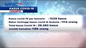 Tetap Waspada! DKI Jakarta Kini Pecah Rekor Kasus Positif Covid-19