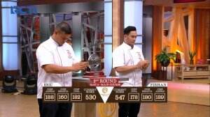 Skor Akhir Untuk Kedua Finalis - FINAL