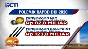 Aneh! Ini Polemik Dana RAPBN, Anies Akui Ada Celah Kecurangan Sistem Penganggaran