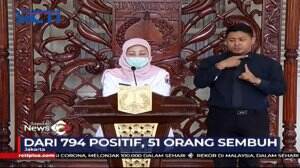 51 Pasien COVID-19 di DKI Jakarta Dinyatakan Sembuh