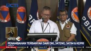 Dalam Sehari Kasus Korona Bertambah 38 Pasien Menjadi 172 Orang, Terbanyak di DKI, Jateng dan Kepri