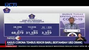 Puncak Baru Kasus Korona, Masyarakat Diimbau Tetap Pakai Masker dan Jaga Jarak