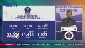 Jakarta Kembali Catat Kasus Tertinggi Covid-19 Harian 232 Orang