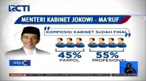 Usai Dilantik, Jokowi - Ma'ruf Lantik Menteri 23 Oktober 2019 Mendatang