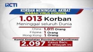 Jumlah Korban Meninggal Dunia di China Makin Bertambah, Presiden China Lakukan Langkah Strategis