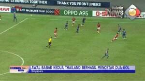 Final Piala AFF 2020