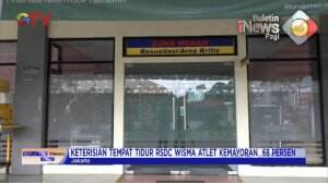 Kasus Covid-19 Meningkat