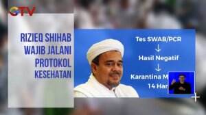 Habib Rizieq Akan Menjalani Karantina Selama 14 Hari