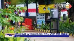 Jumlah Kasus Covid-19 DI Wisma Atlet Menurun