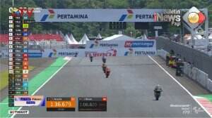Pertamina Grand Prix Of Indonesia