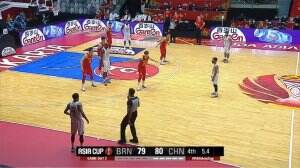 Bahrain Vs China - FIBA Asia Cup 2022