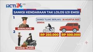 Sanksi Kendaraan Tak Lolos Uji Emisi