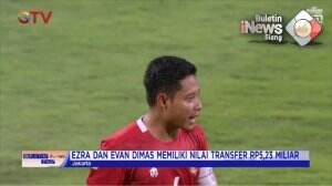 Lima Pemain Timans Indonesia Termahal