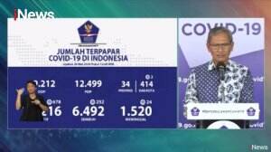 Update Pasien Corona 30 Mei 2020: 25.216 Positif, 1.520 Meninggal, 6.492 Sembuh