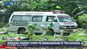 Tata Cara Pemakaman Pasien Positif COVID-19