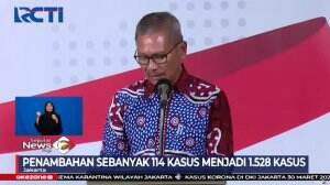 Per 31 Maret 2020, Pasien Positif Covid-19 Bertambah Menjadi 1.528 Kasus