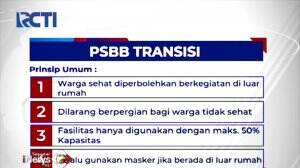Meski Ada Pelonggaran PSBB, Warga Tetap Diminta Patuhi Protokol Kesehatan