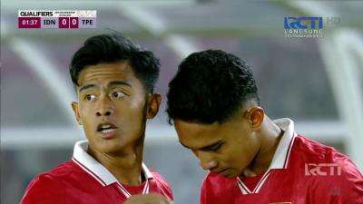 Minimatch AFC U23 Asian Cup Qatar 2024 Qualifiers Indonesia U23 Vs