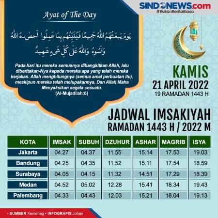 Magrib hari ini bandung