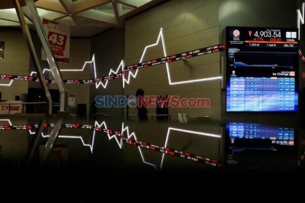 Seharian di Zona Merah, IHSG Ditutup Anjlok 1,38 Persen ke 5.939