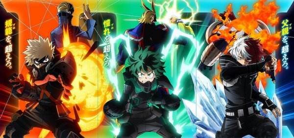 My Hero Academia: World Heroes’ Mission Bawa Kostum Baru, Keren Abis!