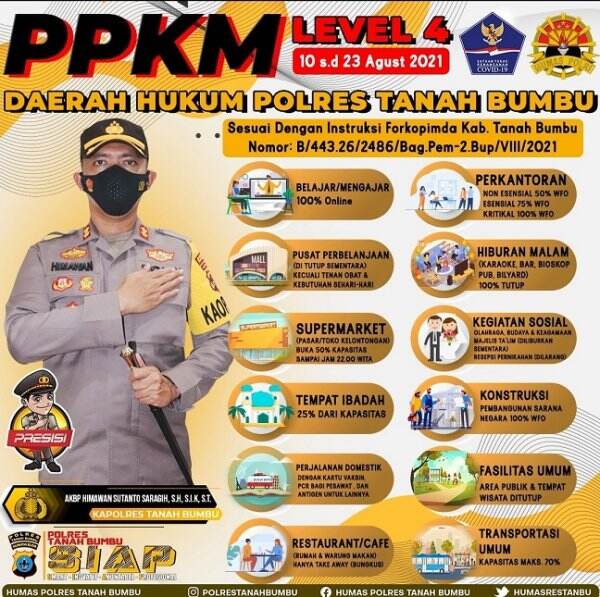 Kapolres Tanbu Kembali Imbau Aturan Penerapan PPKM Level IV, Simak Penjelasannya