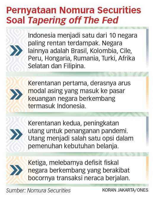 RI Masuk 10 Negara Paling Rentan Terdampak "Tapering Off"