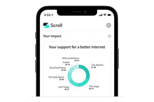 Layanan Subscription Scroll Bakal Berhenti Beroperasi dan Sepenuhnya Menjadi Bagian dari Twitter Blue
