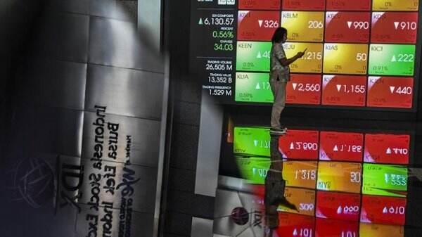 IHSG Ditutup Melonjak 2 Persen, Berakhir di Atas 6.400
