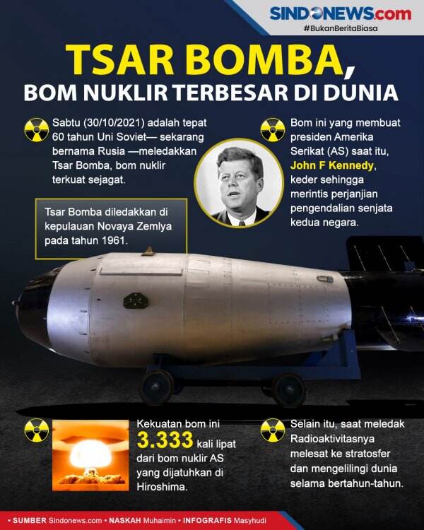 Tsar Bomba, Bom Nuklir Terbesar Sedunia Milik Rusia - News+ On RCTI+