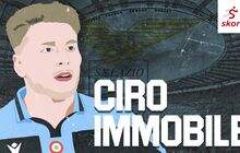 Alasan Mengapa Ciro Immobile Tak Sepopuler Cristiano Ronaldo dan Lionel Messi