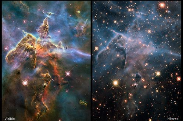 Adu Canggih Teleskop James Webb vs Hubble, Melihat di Balik Kabut Debu Bintang