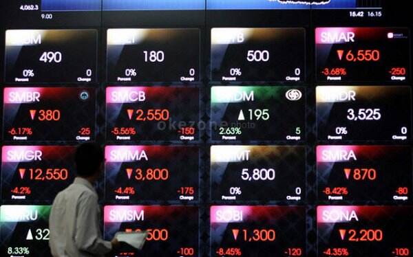 IHSG Hari Ini Lesu, Melemah 19 Poin ke 6.581