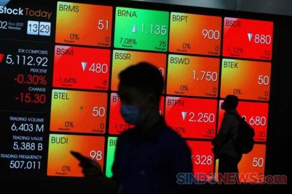 IHSG Hari Ini Kembali Berkutat di Zona Merah, Asing Lepas Saham BBCA hingga ARTO
