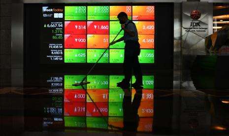 The Fed Pastikan Tapering Off, IHSG Kembali Lesu