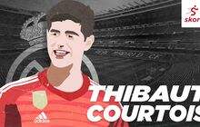 Real Madrid Pantas Waspada, Thibaut Courtois Punya Rapor Buruk lawan PSG
