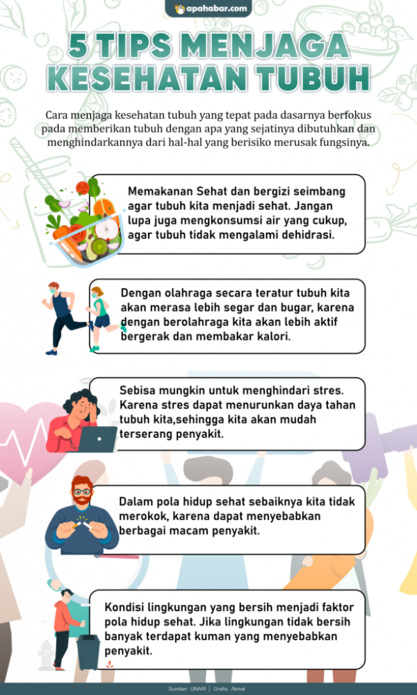 INFOGRAFIS: Tips Menjaga Kesehatan Tubuh | News+ On RCTI+