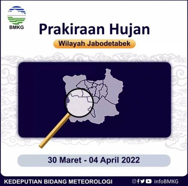 Waspada Potensi Hujan di Sejumlah Wilayah Jabodetabek Jelang Ramadan
