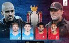 Manchester City vs Liverpool: Pep Guardiola vs Jurgen Klopp