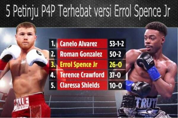 5 Petinju P4P Terhebat versi Errol Spence Jr yang Mengejutkan