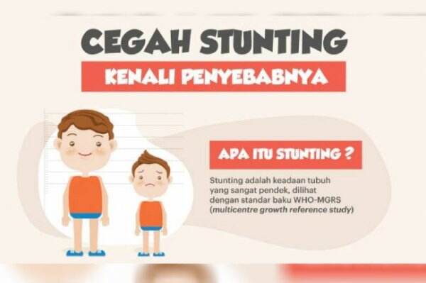 Stunting Kota Solok di Angka 18,5%