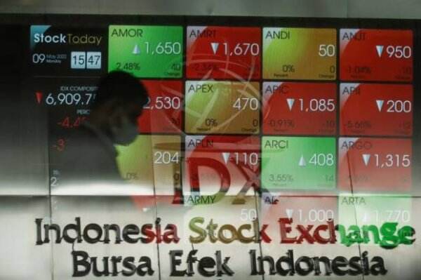 Ambles di Akhir Pekan, IHSG Hari Ini Dibuka Tertekan di 6.586