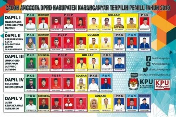 Ongkos Politik Diprediksi Makin Mahal, Parpol Sulit Mensubsidi