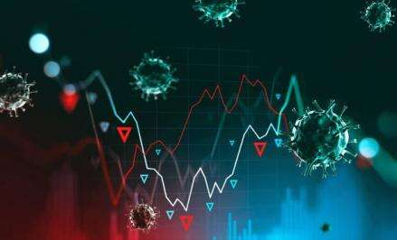 Apa Saja Saham yang Akan Naik Setelah Covid-19?