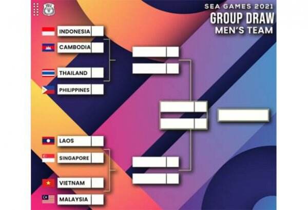 Hasil Undian Bulu Tangkis Beregu SEA Games 2021: Tim Putra Indonesia Bentrok Kamboja