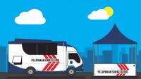 Ini 5 Lokasi SIM Keliling Polda Metro 23 Mei